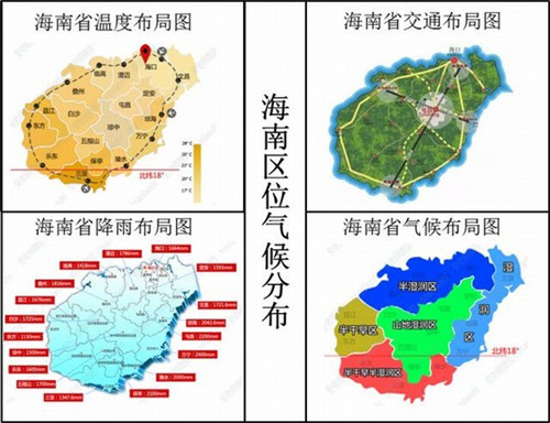 氨基葡萄糖十大品牌排行榜